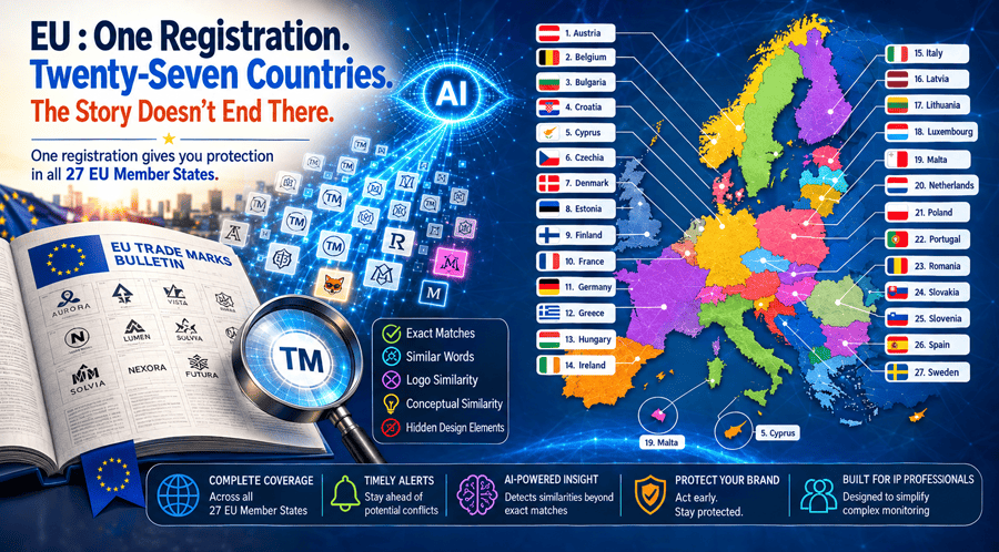 One Registration. Twenty-Seven Countries. The Story Doesn't End There