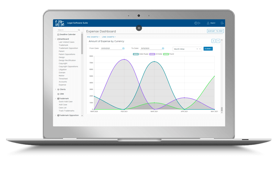 Expense Management