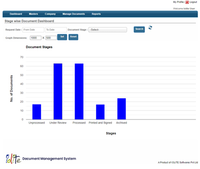 TM Public Search Report